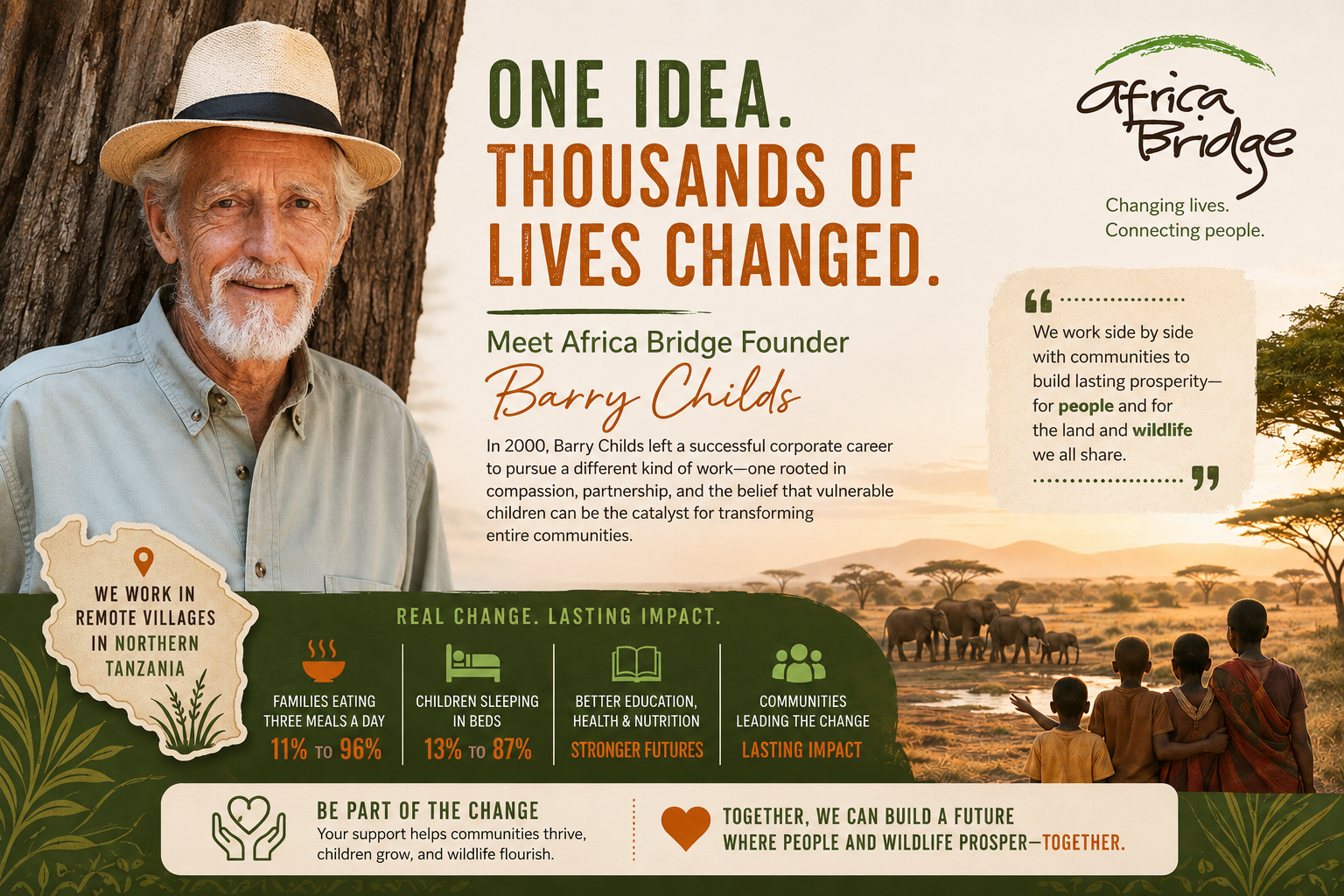 Lasting Change Starts with People